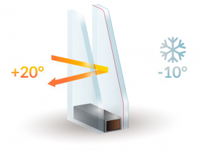 Double Glazing Services in Paddington | Installation & Repairs